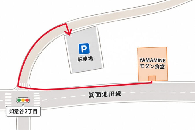箕面「YAMAMINEモダン食堂」の駐車場からお店への道のり