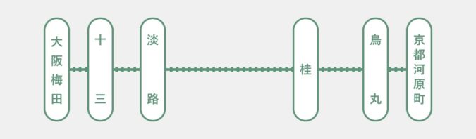 京とれいん 雅洛の停車駅